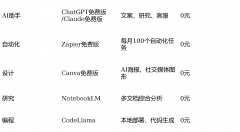 比拟帮理（每月600-1000美元）
